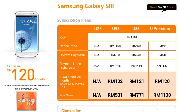 U Mobile Drops Samsung Galaxy SIII and Note II Prices