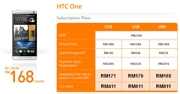 U Mobile release HTC One bundles