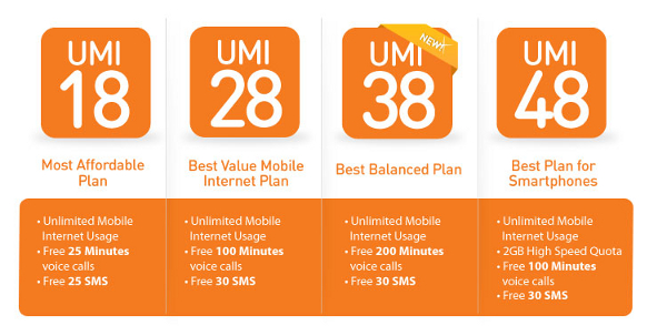 U Mobile Upgrades: UMI 38, Free Chat, Switch to U