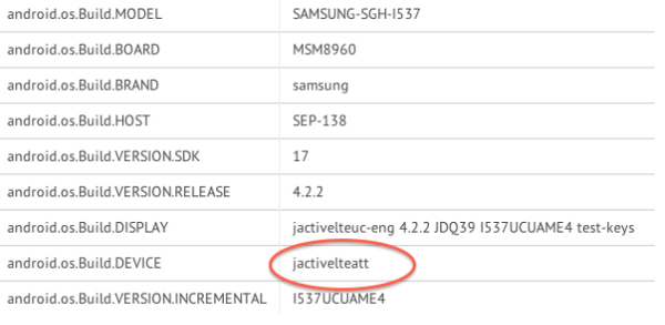 Samsung Galaxy S4 J Active Leak.jpg