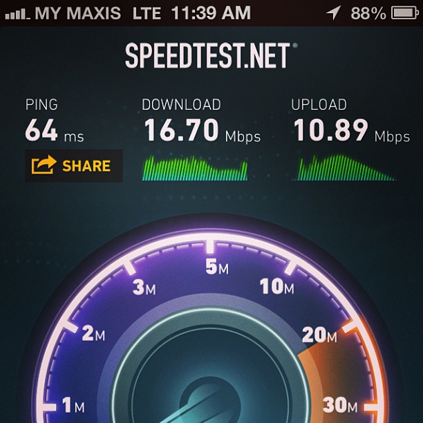 Maxis 4G LTE.jpg