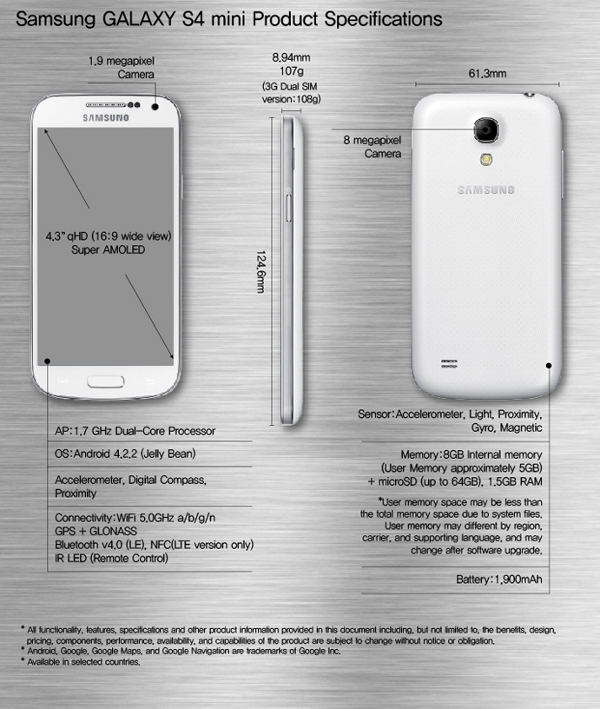 Samsung Galaxy S4 Mini Official Specs.jpg