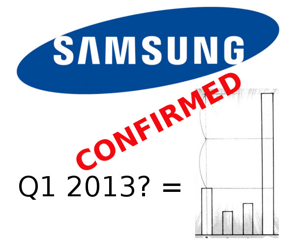 Samsung Bests Apple for Q1 2013 Smartphone Sales