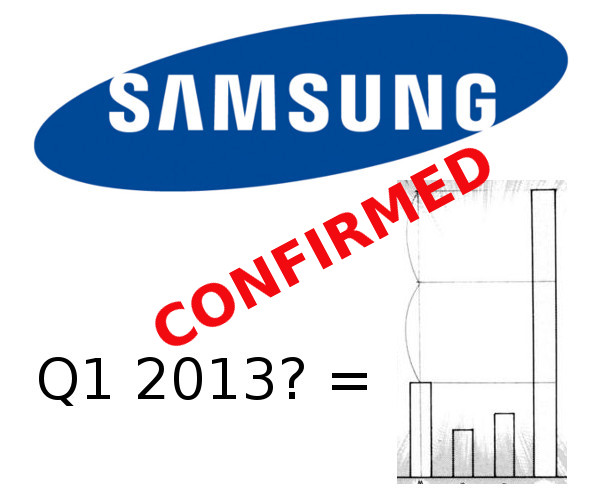 Samsung Estimate Confirmed.jpg