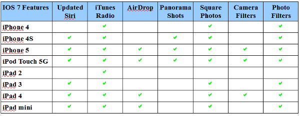 iOS7 features list.jpg