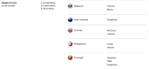 Apple Lists Celcom as Malaysia 4G LTE Carrier for iPhone 5 and iPad Mini