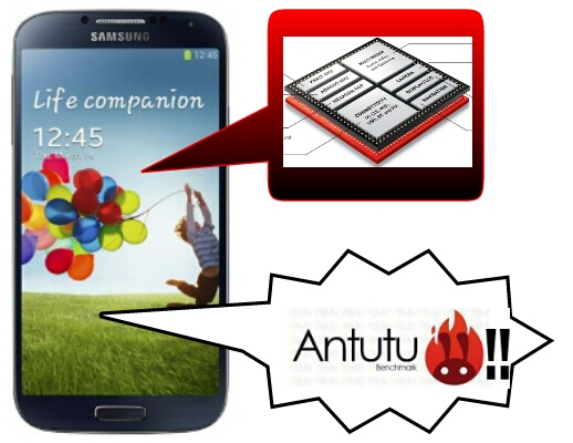 Samsung Galaxy S4 Plus dengan Snapdragon 800 Mendapat Markah AnTuTu yang memecahkan rekod!