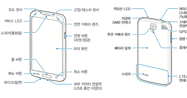 Samsung Galaxy S4 Plus Manual 1.jpg