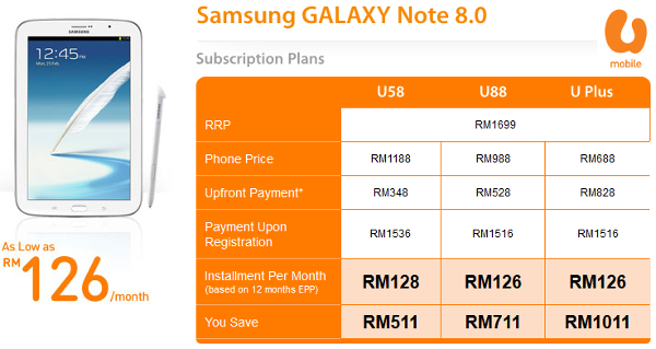 U Mobile Offers Samsung Galaxy Note 8.0 From RM688
