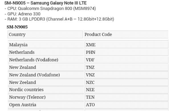 Samsung Galaxy Note III sm-9005.jpg