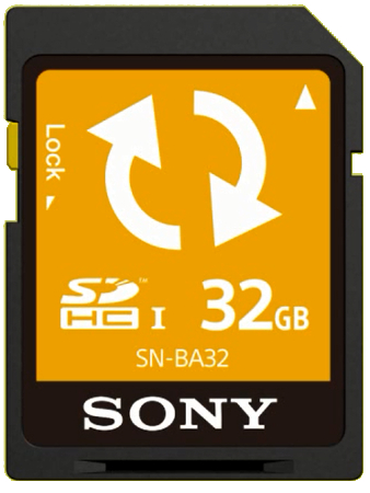 backup sd with anytoiso