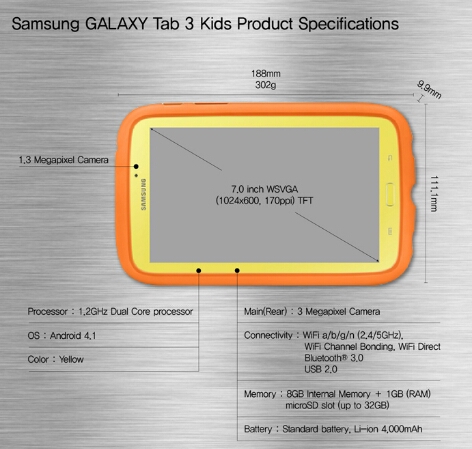 Samsung Galaxy Tab 3 Kids specs.jpg