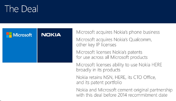 Microsoft buys Nokia, gets everything including Asha, Lumia and patents