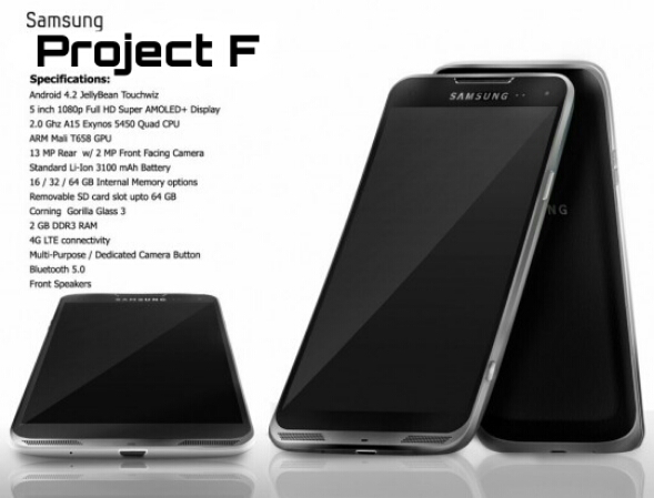 Rumours: Samsung premium Project F series coming in early 2014 with metal body