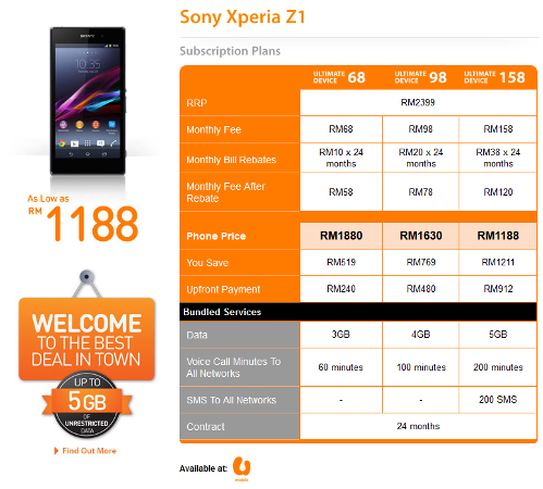 U Mobile to offer Sony Xperia Z1 from RM1188