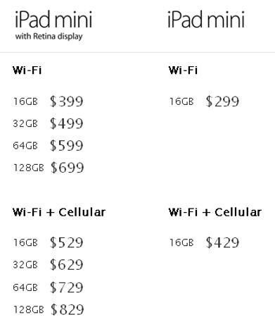 Apple iPad mini 2 vs mini 1 price.jpg