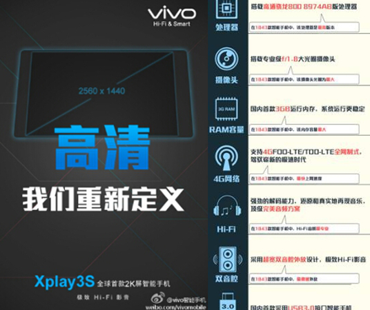 Rumours: More 2K display Vivo Xplay 3S Tech specs appear - 3GB RAM, f/1.8 camera, HiFi audio, 4G LTE