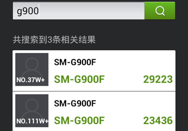 Rumours: Possible Samsung Galaxy S5 or SM-G900F appears on AnTuTu packing 2.5GHz chipset and 3GB RAM