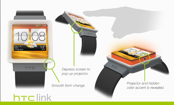 HTC smartwatch coming in late 2014