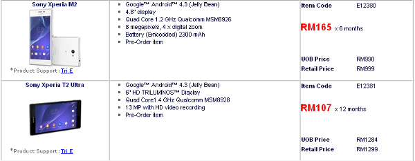 Sony Xperia Z2, Xperia T2 Ultra and Xperia M2 Malaysia pricing revealed?
