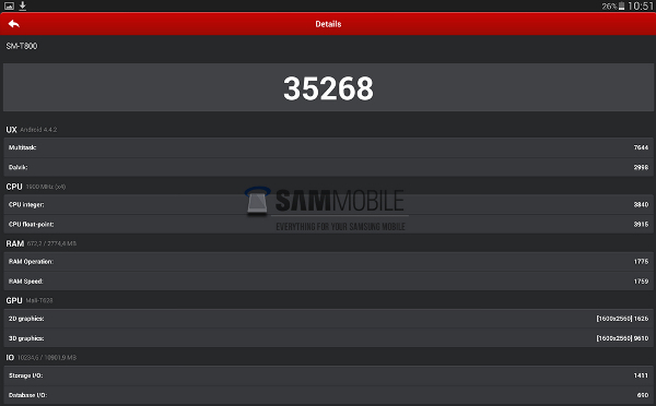 Samsung Galaxy Tab S AnTuTu.jpg