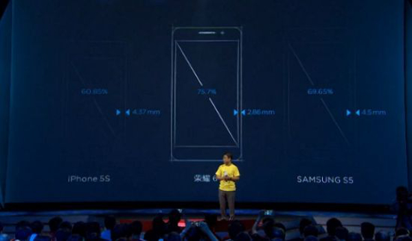 Huawei Honor 6 3.jpg