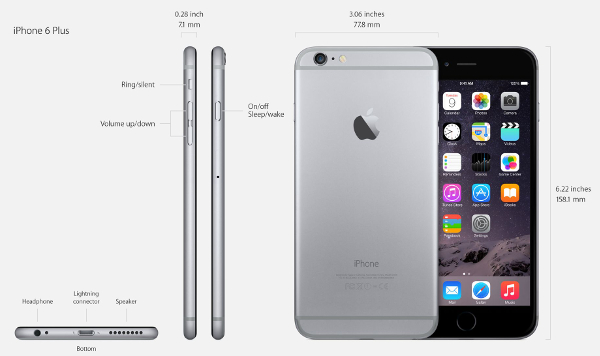iPhone 6 - Technical Specifications