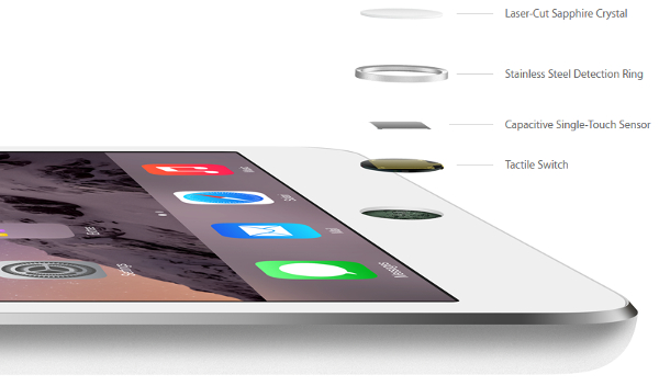Apple iPad mini 3 2.jpg