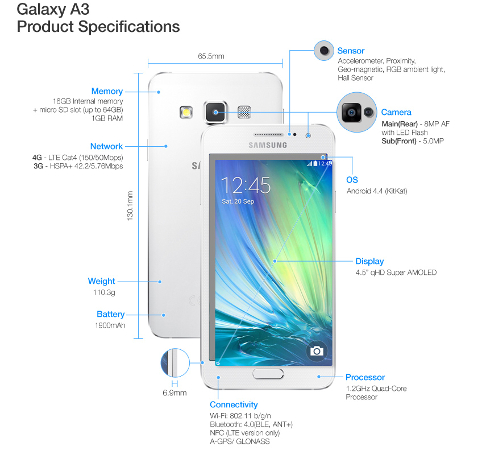 Samsung Galaxy A3 specs.jpg