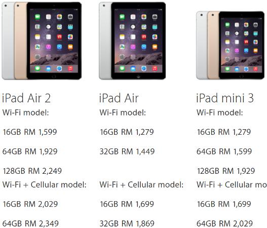 Apple iPad Air 2 and iPad mini 3 pricing confirmed from RM1599 and