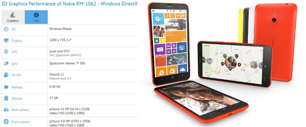 Rumours: Lumia 1330 coming with 14MP rear camera?