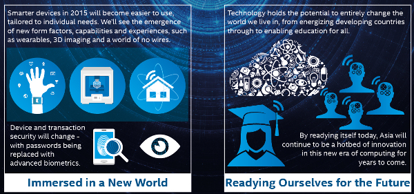 Intel 2015 predictions 2.jpg