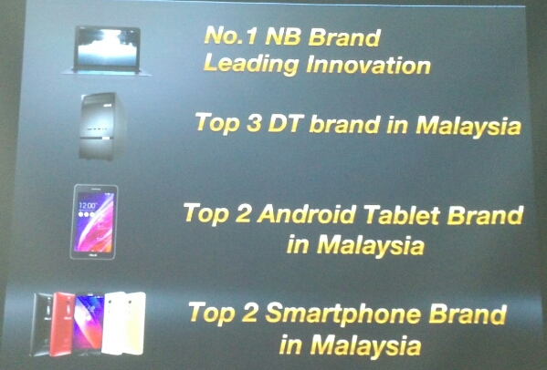 ASUS Malaysia confirms plans for 2015, ZenFone 2 and ZenFone Zoom but no ZenWatch
