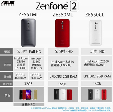 ASUS ZenFone 2 Taiwan release 1.jpg