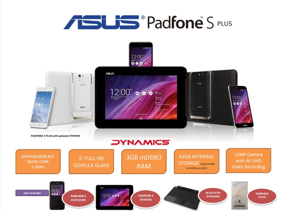 ASUS PadFone S Plus coming to Malaysia on 8 April 2015 at RM1099 (inclusive GST)