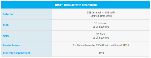 Celcom First Basic 38 Complimentary smartphones 2.jpg