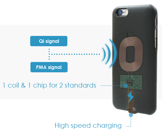 Latitude Wireless Charger for Apple iPhones returns