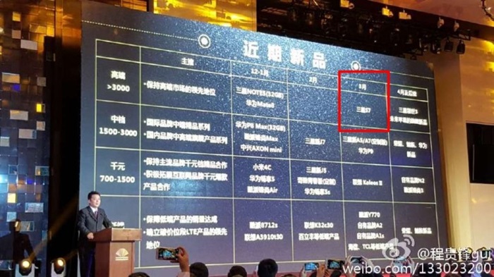 Rumours: China Mobile confirming Samsung Galaxy S7 release date?