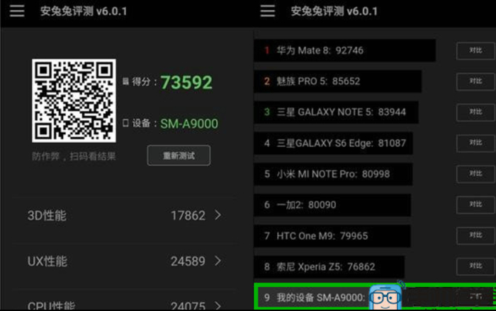 Samsung Galaxy A9 shows how well it performs, gets 73592 on AnTuTu