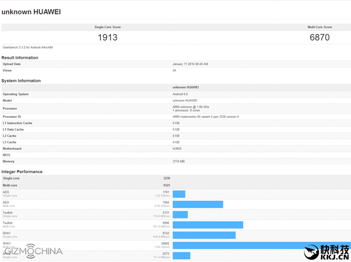 huawei-unknown-flagship-geekbench-leaked-01-1024x765.png