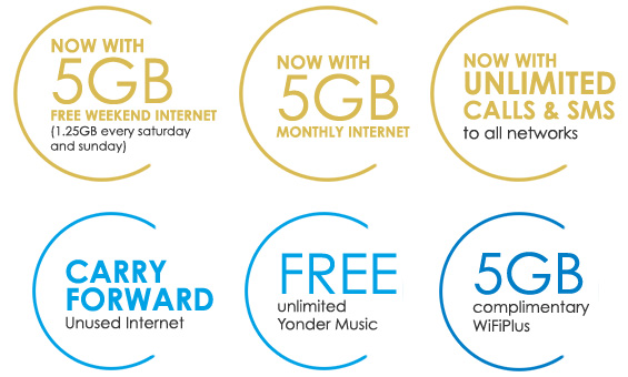 Celcom now offering RM80 for FiRST Gold promotion plan package