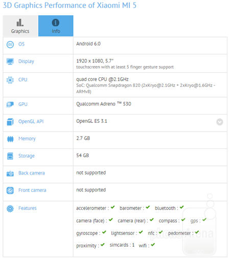 Xiaomi-Mi-5-benchmark.png