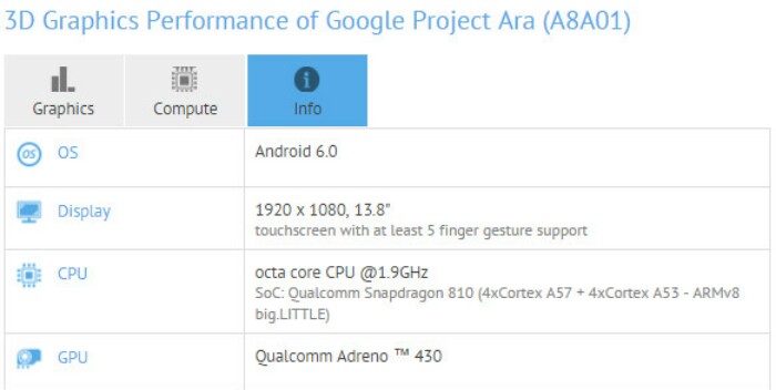 Rumours: Google Project Ara tablet appears with 13.8-inch display and more?