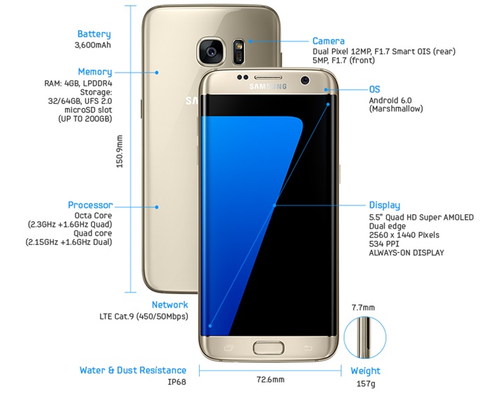Galaxy-S7-and-S7-edge-official-press-shots.jpg