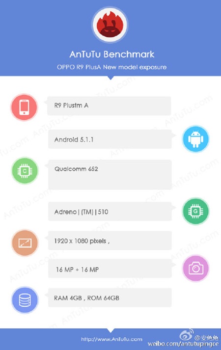 Rumours: OPPO R9 Plus AnTuTu benchmark score leaked, and official price revealed?