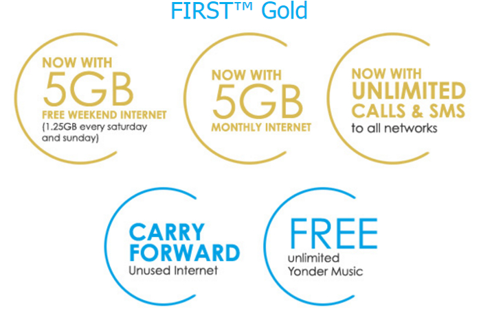 Celcom FIRST Gold 3 features.jpg