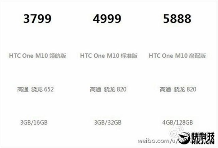 htc-m10-pricing-leak.jpg