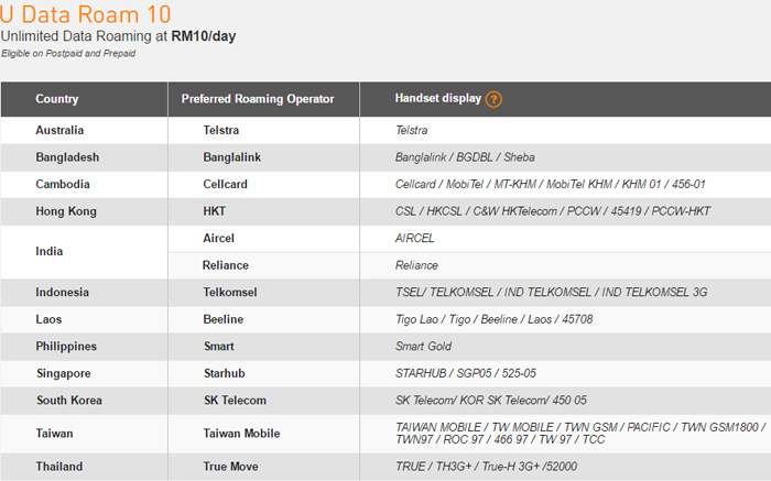 u-data-roam-rm10.jpg