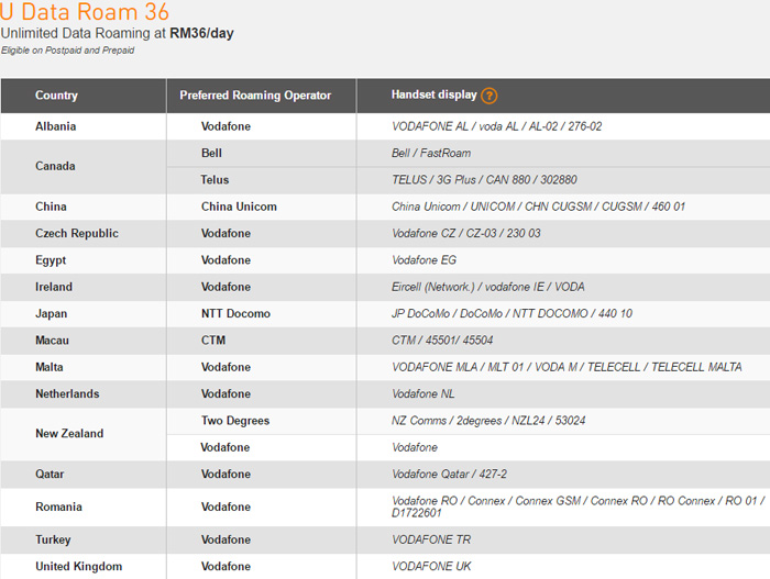 Get U Data Roam plan from U Mobile for high-speed unlimited roaming