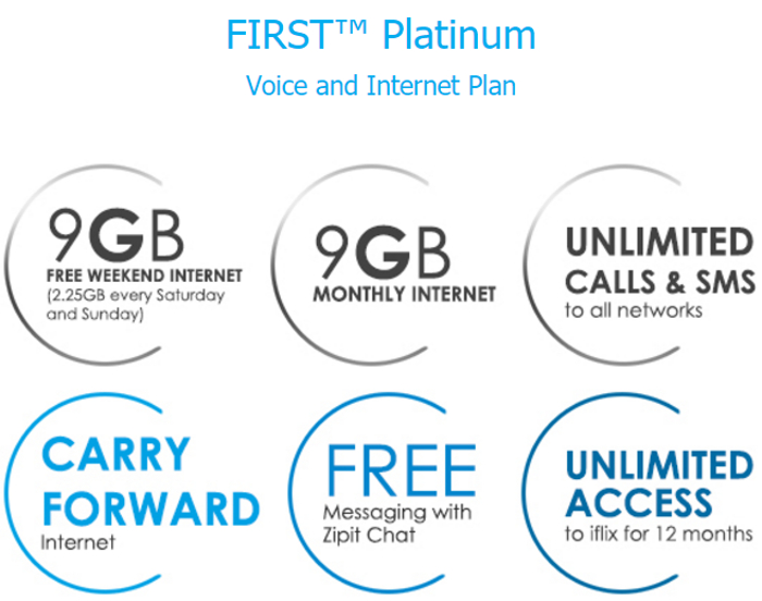 Celcom First Platinum Officially Listed 18gb Internet Unlimited Calls And Sms For Rm150 A Month Technave